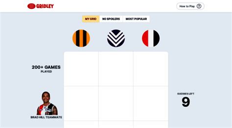 afl gridley|Gridley @GridleyGame .